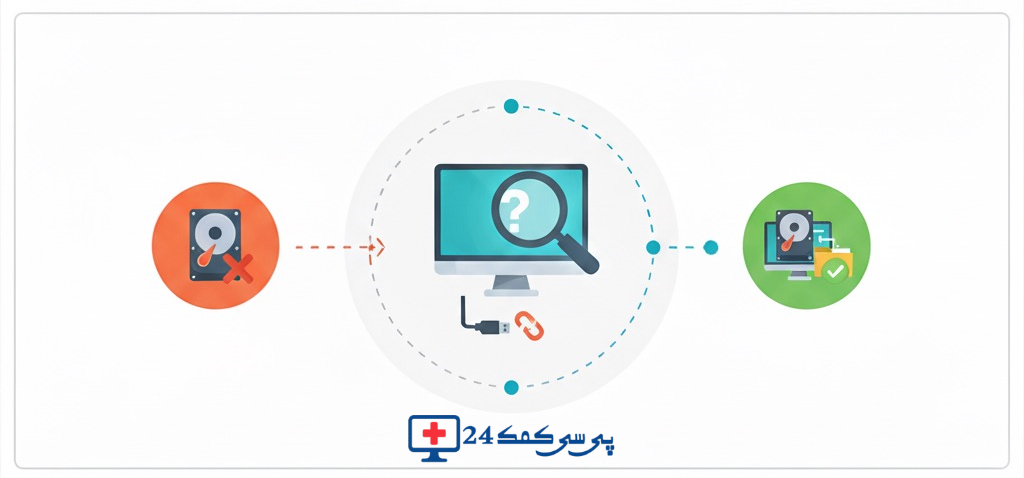 رفع مشکل نشناختن هارد اکسترنال در کامپیوتر